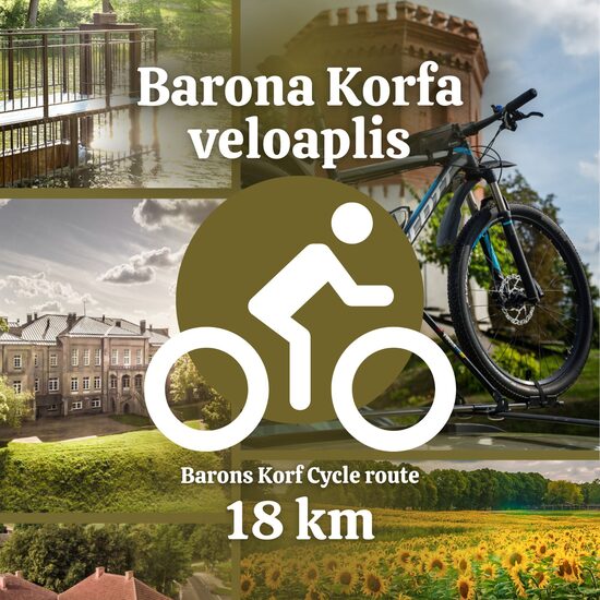 Baron Korfs Bike Loop