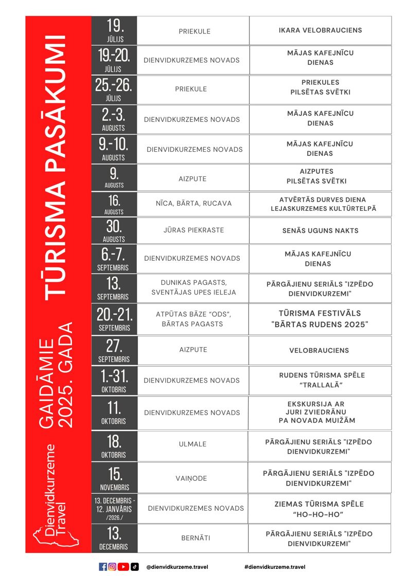 PASAKUMU_PLANS_DIENIVDKURZEME.jpg